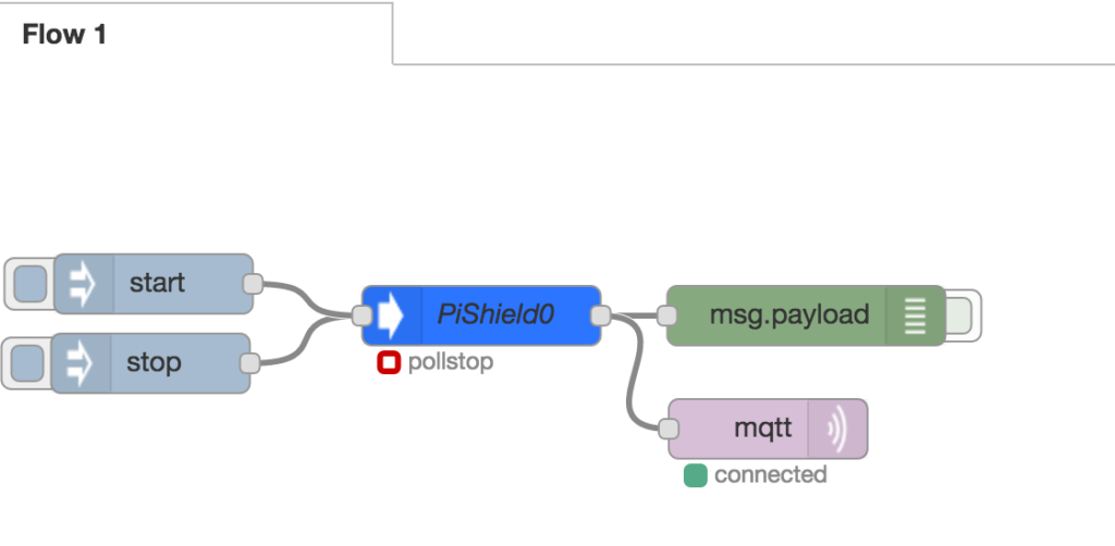 mqtt01