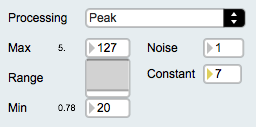 Processing peak-constant.png