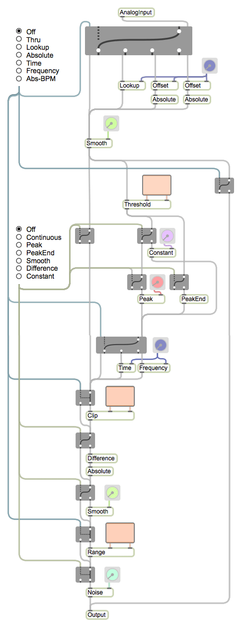 Editorx-73 signal flow analog.png