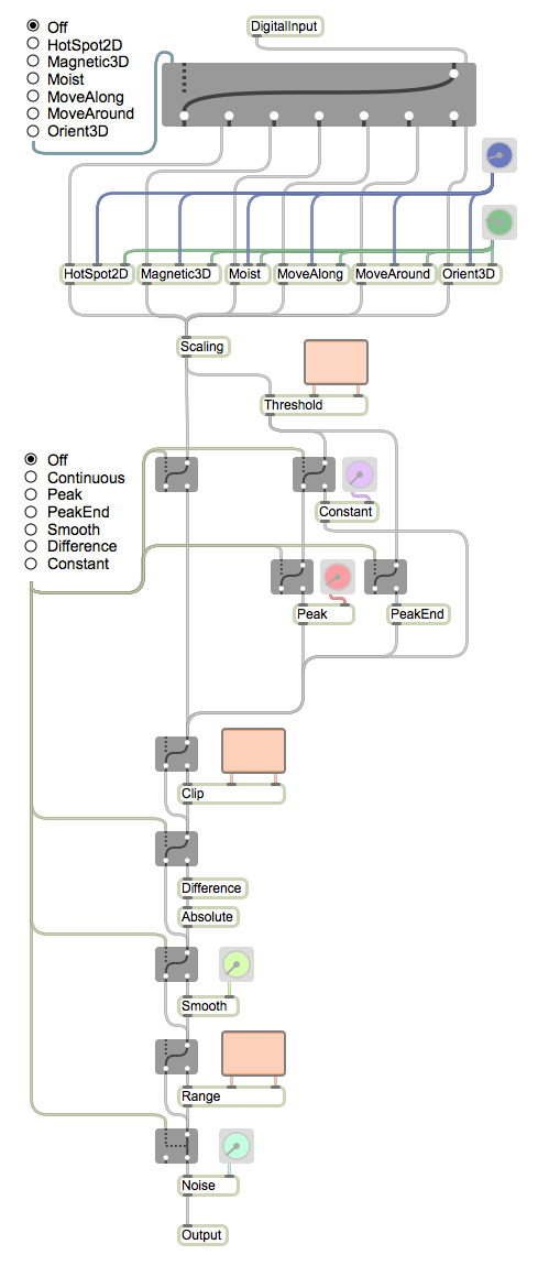Editorx-73 signal flow digital.png