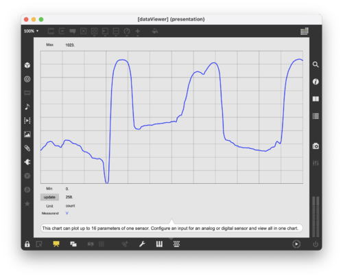 Icube-830 dataviewer analog window.png