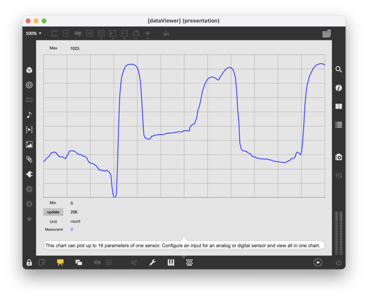 File:Icube-830 dataviewer analog window.png