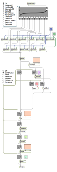File:Editorx-75 signal flow digital.png