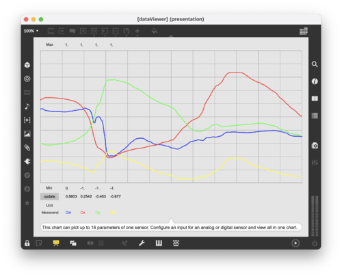 Icube-830 dataviewer orient5d window.png