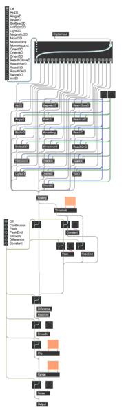 File:Editorx-82 signal flow digital.png