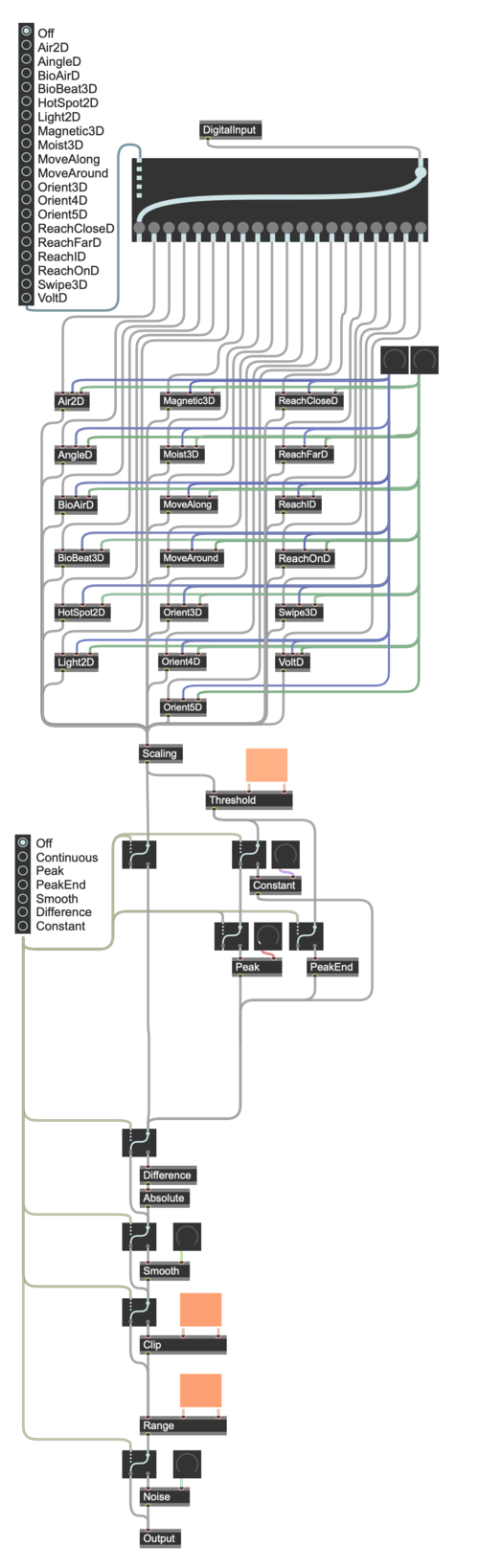 Editorx-82 signal flow digital.png